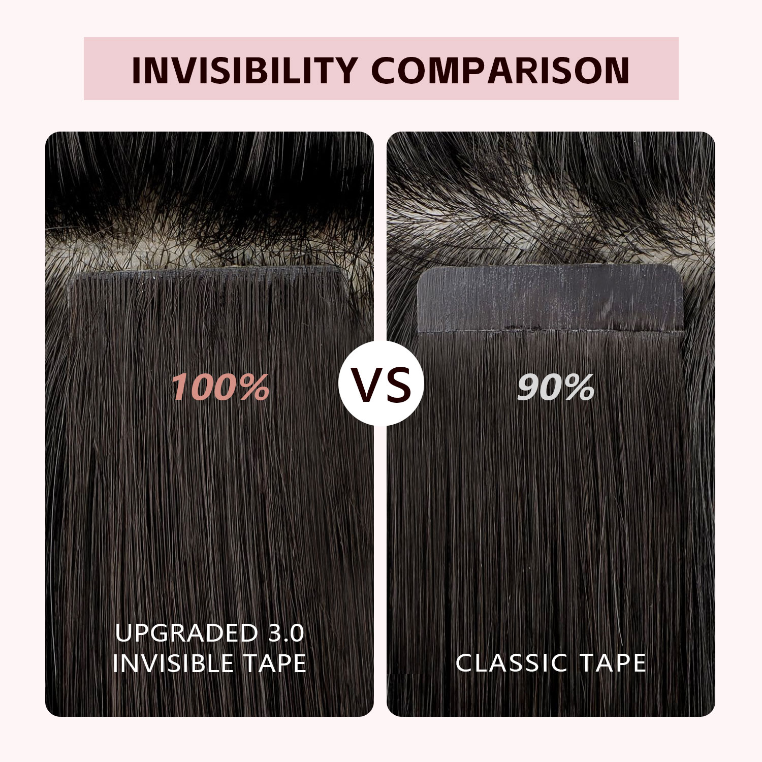 Sweetmet Invisible Tape in Hai - Invisible Tape In Extensions Real Hair recension och pris